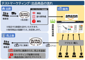 事業案内（イラスト入り）-part-2のサムネイル