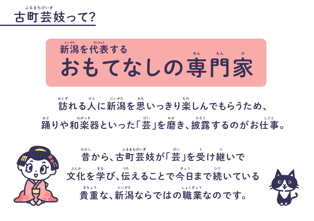 古町芸妓ってなんだろう？（スライド教材）