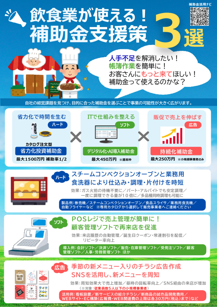 flyer_restaurantsのサムネイル
