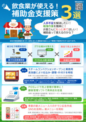 flyer_restaurantsのサムネイル